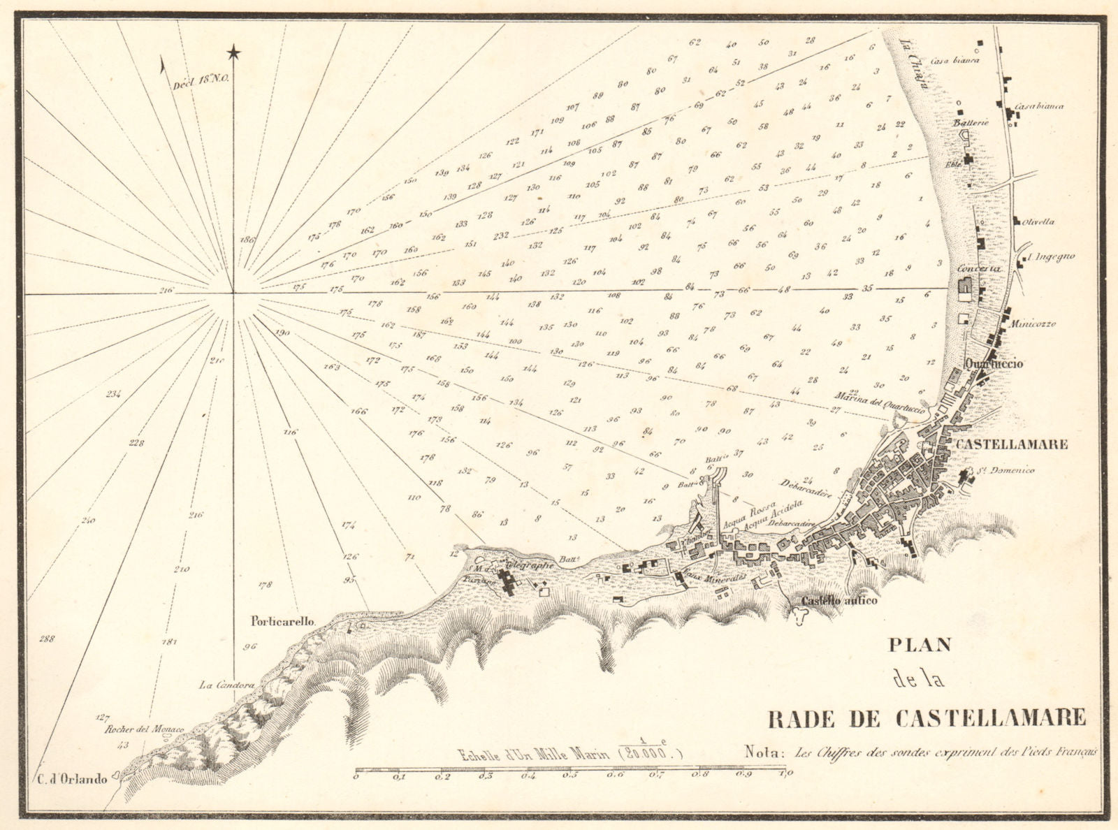 Castellamare-di-Stabia. Plan de la Rade de Castellamare. Italy GAUTTIER 1851 map